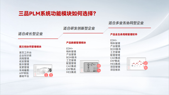 三品PLM系统图纸管理 三品PLM系统图纸管理