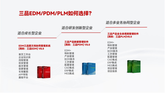 三品图纸管理软件