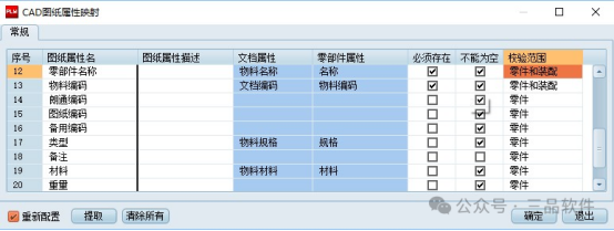 三品PLM与CAD集成
