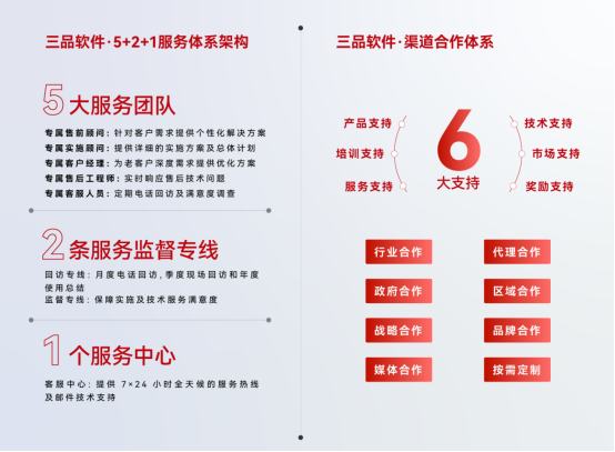 PLM产品生命管理系统