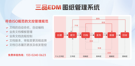 三品设计图纸管理软件