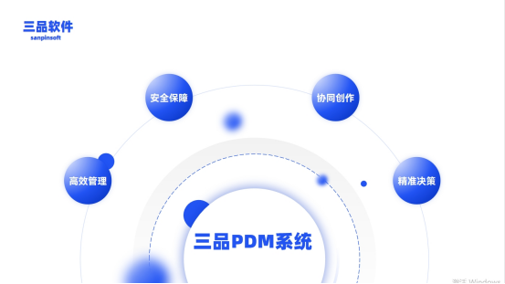 PDM系统实施