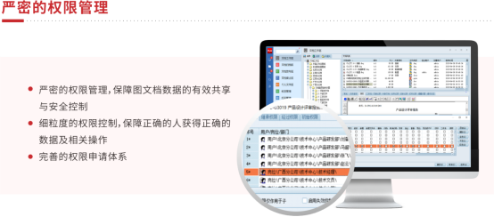 图纸权限管理