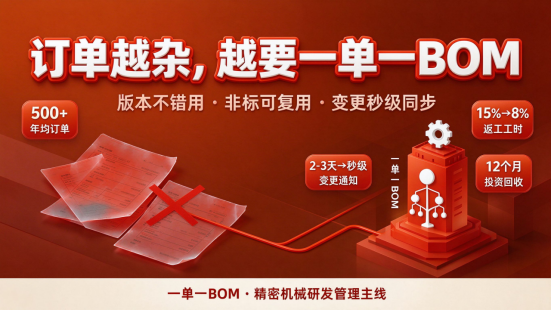 精密机械行业PLM解决方案 精密机械行业PLM解决方案